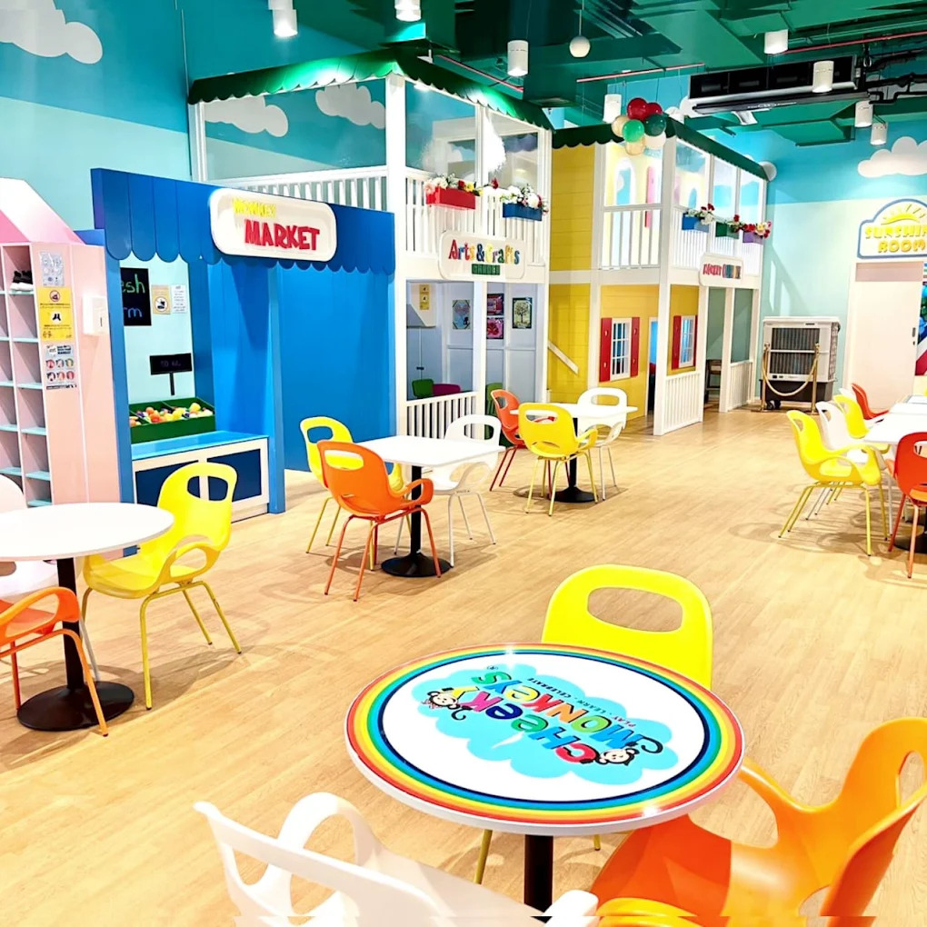 cheeky monkeys rak al naeem mall